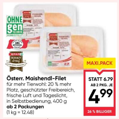 Österr. Maishendl-Filet