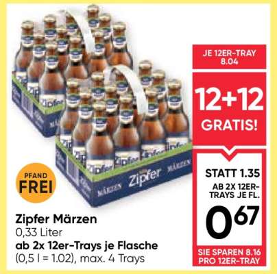 ZIPFER MÄRZEN*
