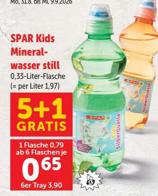 SPAR Kids Mineralwasser still