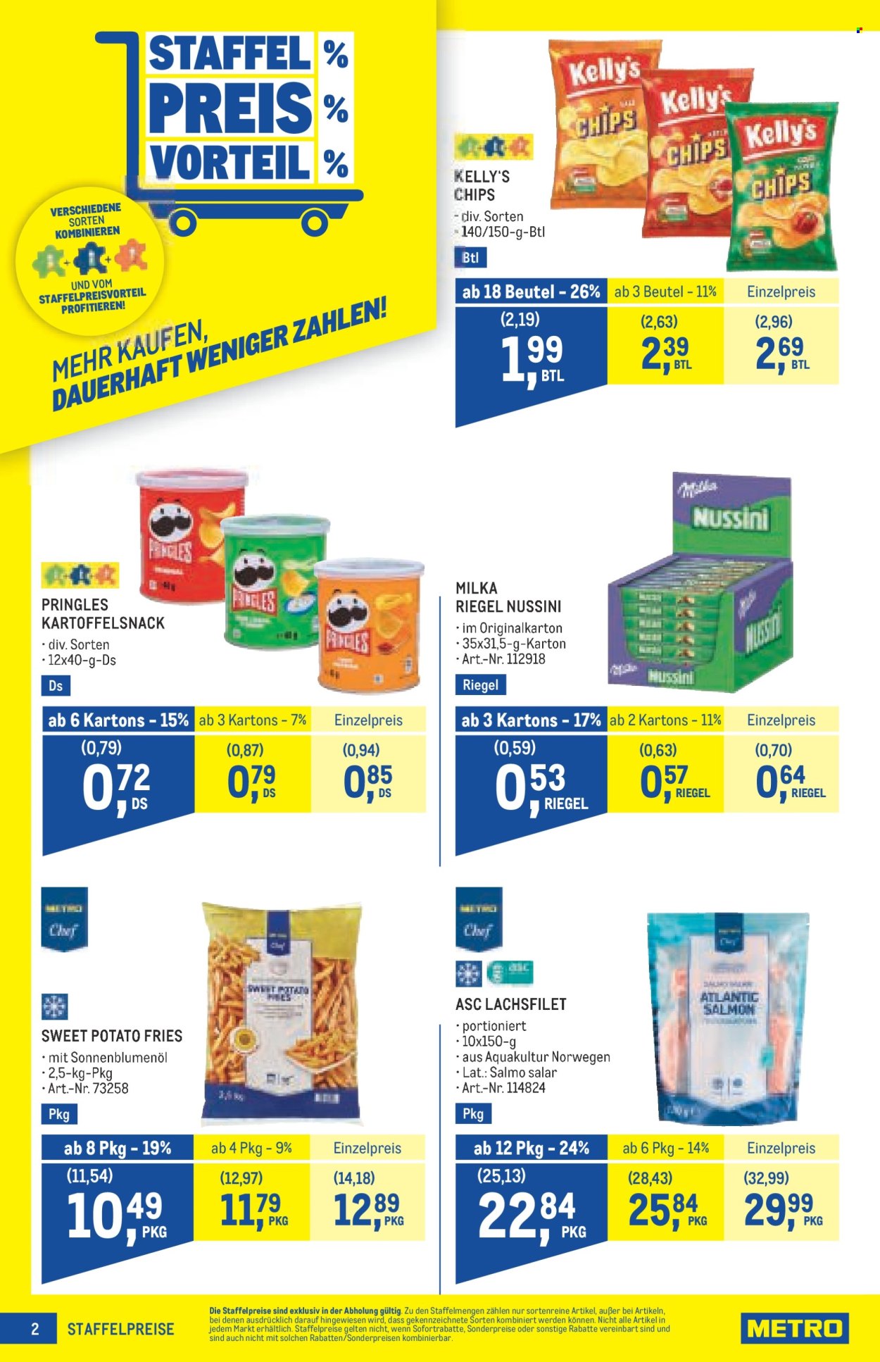 Angebote Metro - 3.9.2026 - 16.9.2026. Seite 2