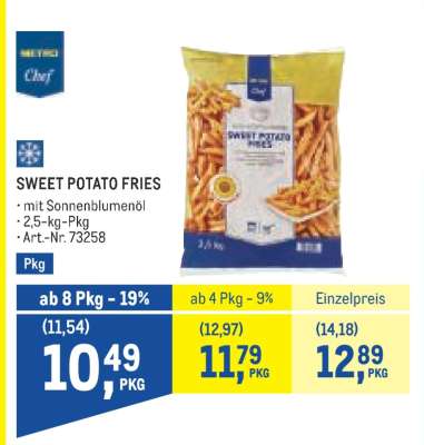 Sweet Potato Fries