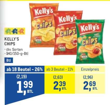 Kelly's Chips