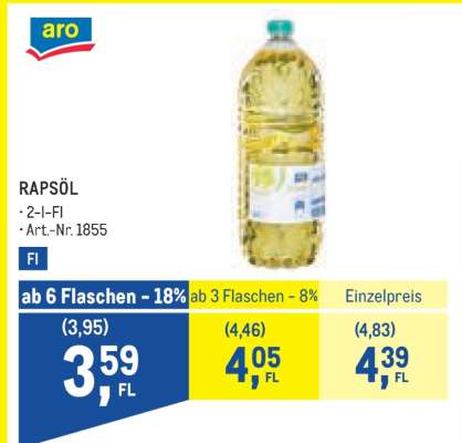 RAPSÖL