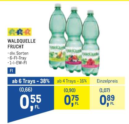 Waldquelle Frucht