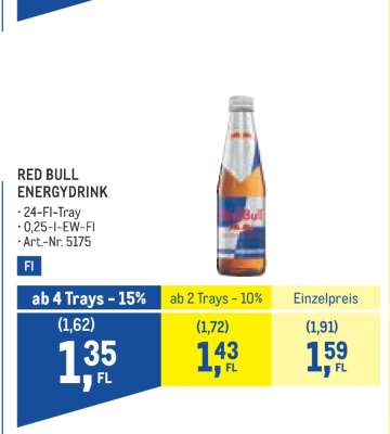 RED BULL ENERGYDRINK