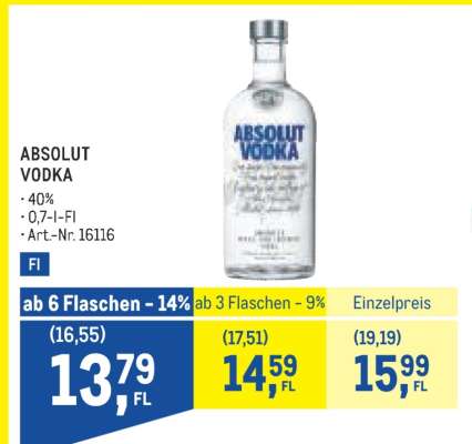 Absolut Vodka