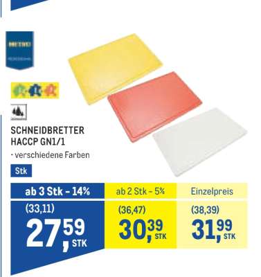 SCHNEIDBRETTER HACCP GN1/1