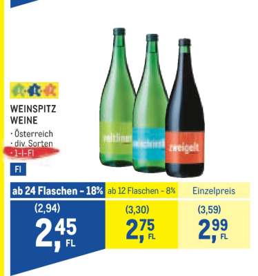 Weinspitz Weine