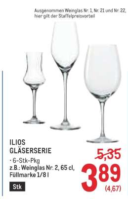 ILIOS GLÄSERSERIE