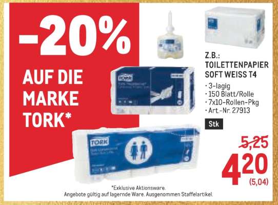 TORK
