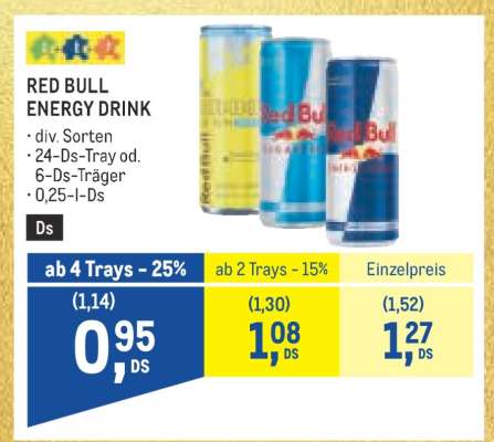 RED BULL ENERGY DRINK