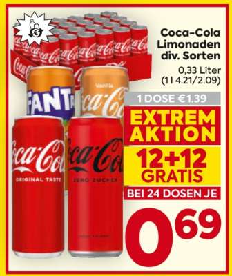 Coca-Cola Limonaden div. Sorten