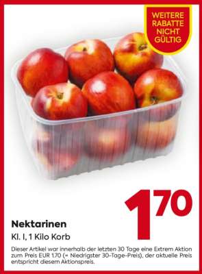 Nektarinen
