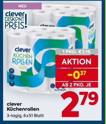 clever Küchenrollen