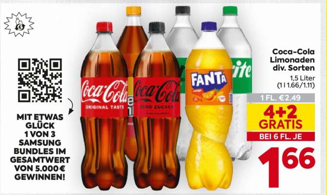 Coca-Cola Limonaden div. Sorten
