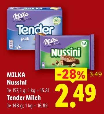 MILKA NUSSINI