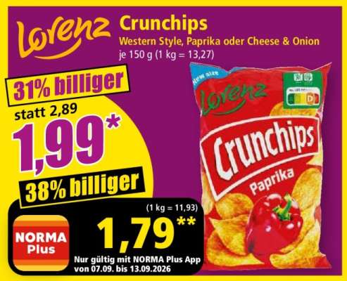 Lorenz Crunchips
