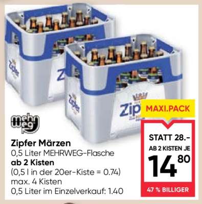 ZIPFER MÄRZEN*