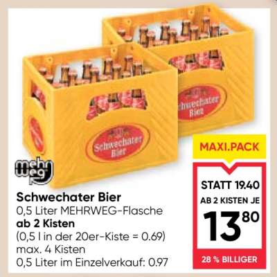 Schwechater Bier