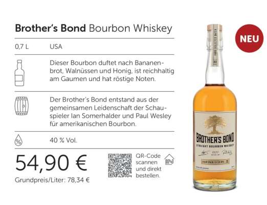 Brother’s Bond Bourbon Whiskey
