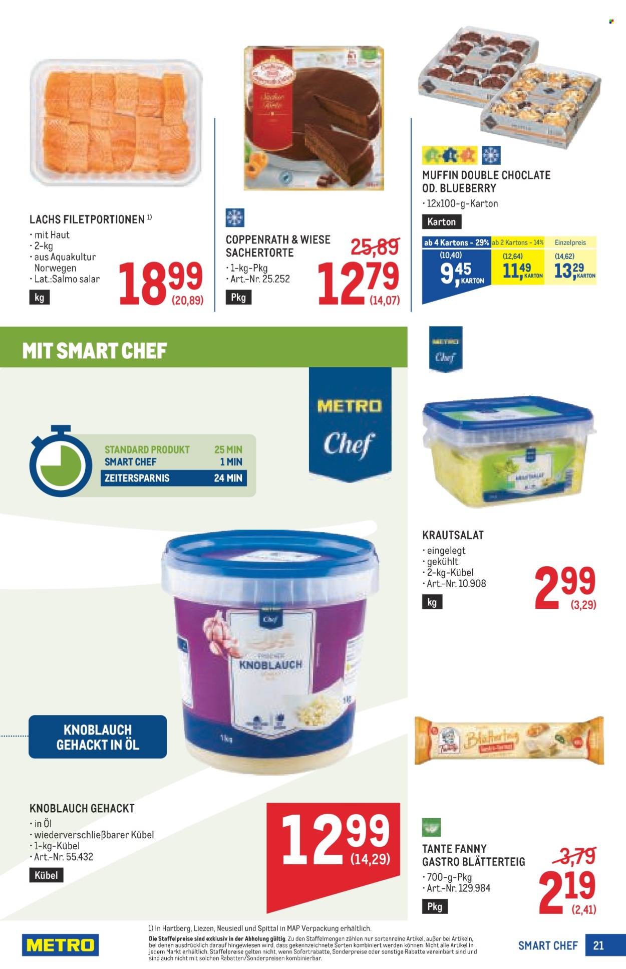 Angebote Metro - 1.10.2026 - 14.10.2026. Seite 21