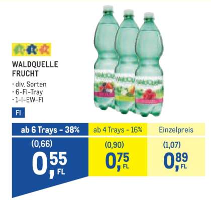 Waldquelle Frucht