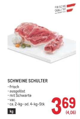 Schweine Schulter