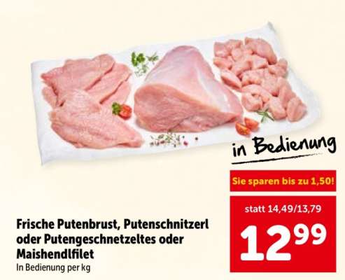 Frische Putenbrust, Putenschnitzerl oder Putengeschnetzeltes oder Maishendlfilet