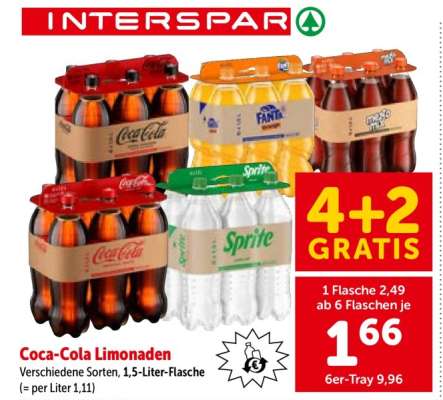 Coca Cola Limonaden