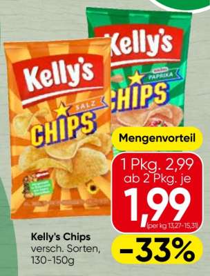 Kelly's Chips