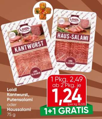 Loidl Kantwurst, Putensalami oder Haussalami