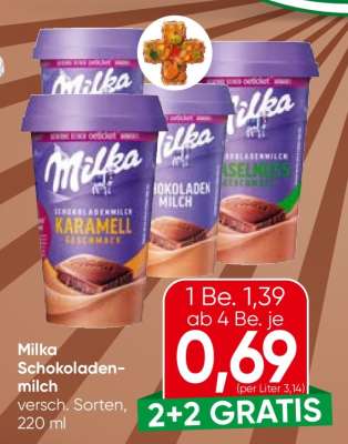 Milka Schokoladenmilch