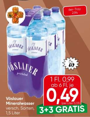 Vöslauer Mineralwasser