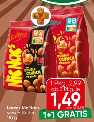 Lorenz Nic Nacs