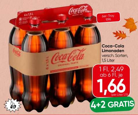 Coca Cola Limonaden