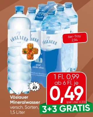 Vöslauer Mineralwasser