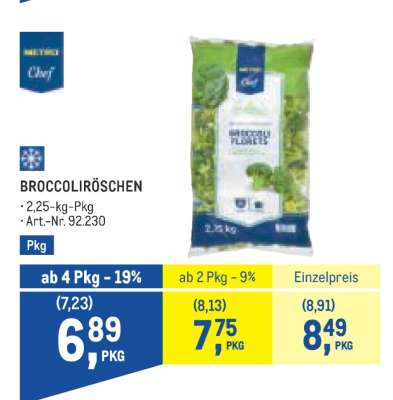 BROCCOLIRÖSCHEN