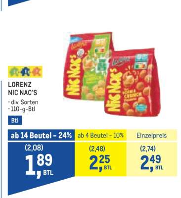 Lorenz Nic Nac’s