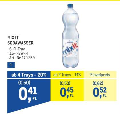 Mix It Sodawasser