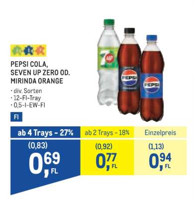 PEPSI COLA, SEVEN UP ZERO OD. MIRINDA ORANGE