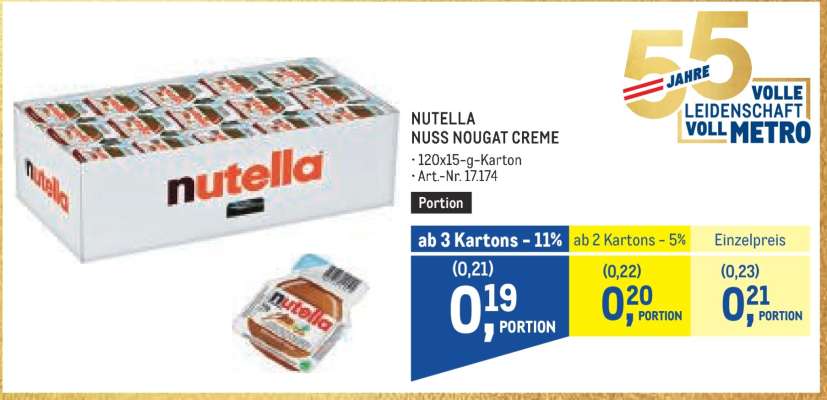 Nutella