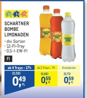 Schartner Bombe Limonaden