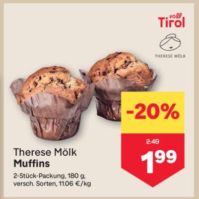 Therese Mölk Muffins