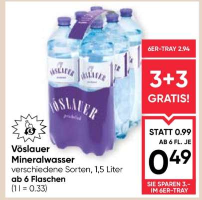 Vöslauer Mineralwasser