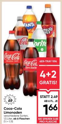 Coca Cola Limonaden