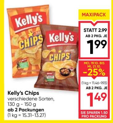 Kelly's Chips