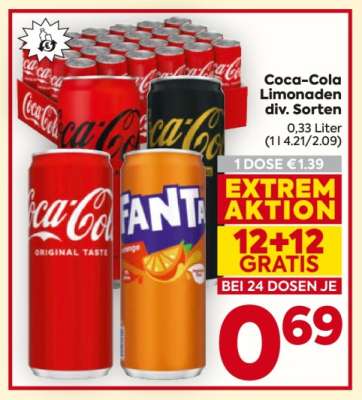 Coca-Cola Limonaden div. Sorten