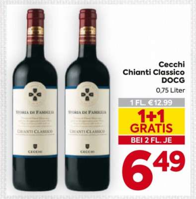 Cecchi Chianti Classico DOCG