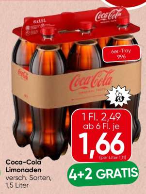 Coca Cola Limonaden