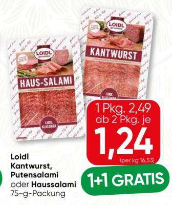 Loidl Kantwurst, Putensalami oder Haussalami